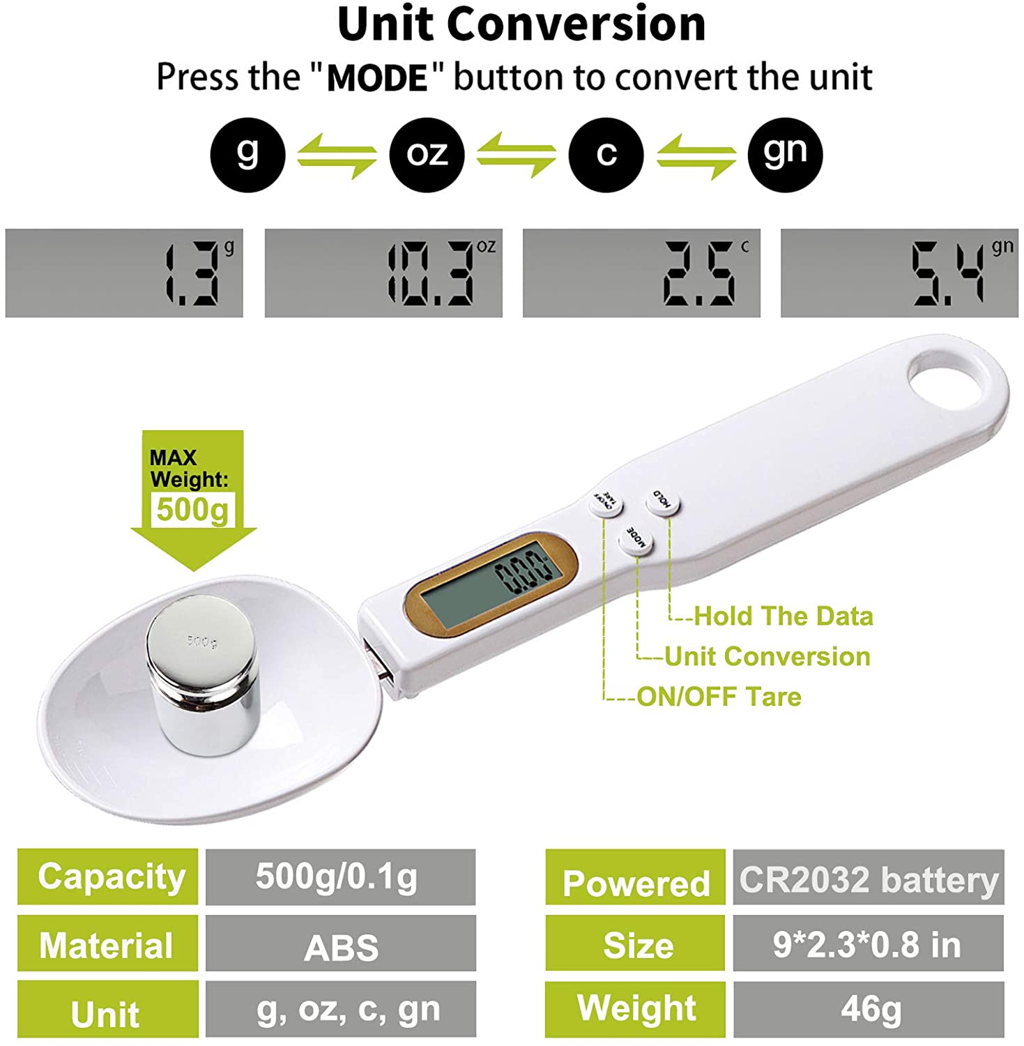 Measuring Spoons